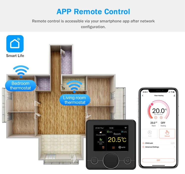 Tuya Wifi Thermostat Smart Thermostat Gas Boiler Water Floor Heating Termostato Digital Temperature Controller Smart Life Alexa