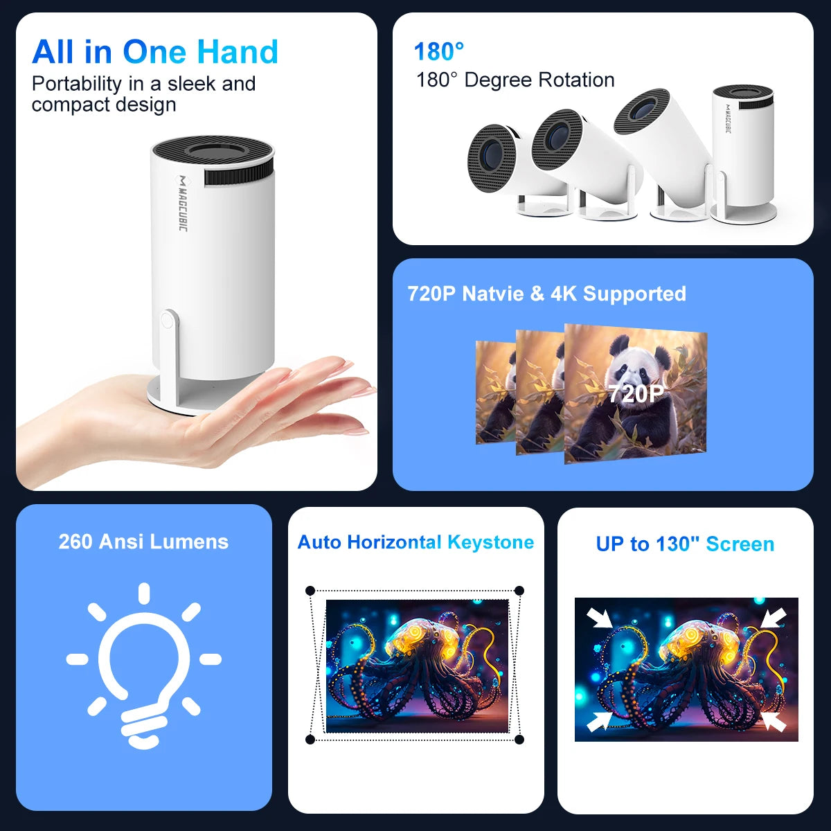 Transpeed 4K Wifi6 HY300 Pro Projector Android 11 260 ANSI Dual WIFI Allwinner H713 BT5.0 720P Home Cinema Outdoor Portable