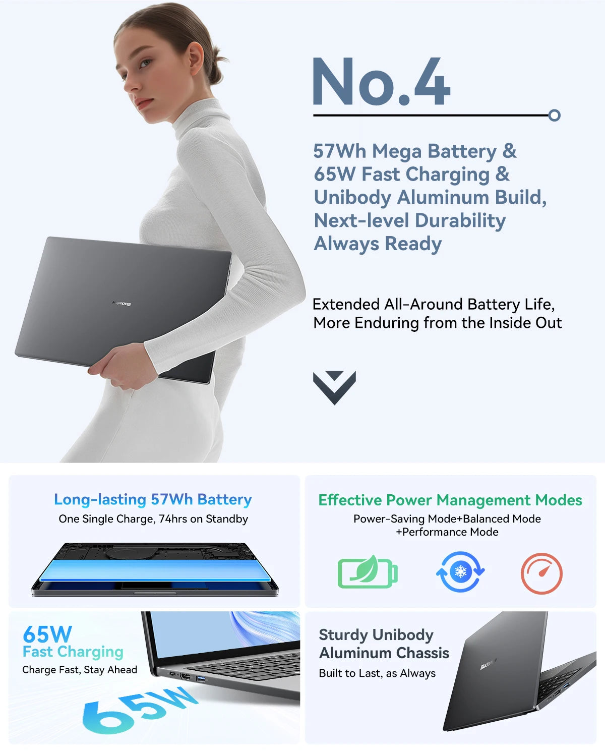 [World Premiere] Blackview AceBook 12 Win 11 Pro Laptop 16'' 1920*1200 Display, Intel I5-1030NG7 Notebook, 16GB 512GB, 5000mAh