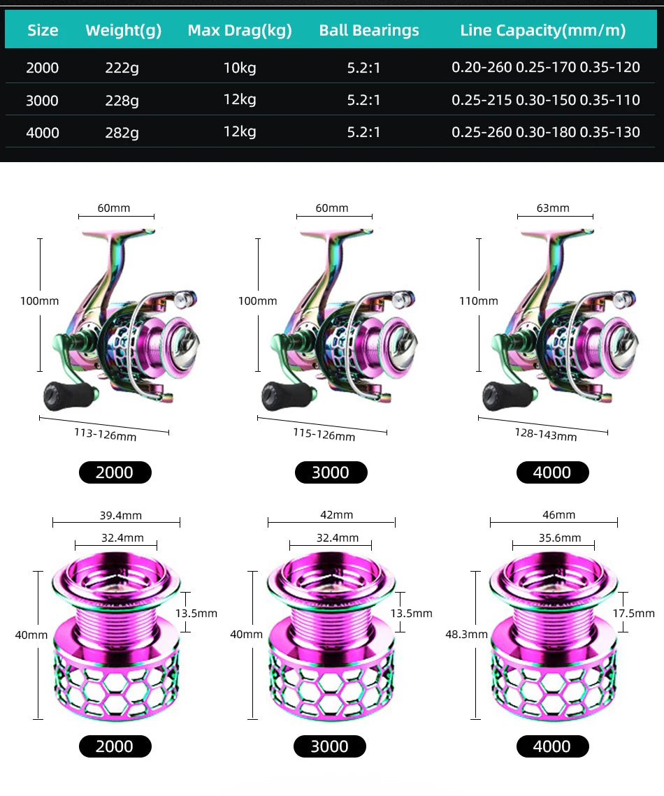 Spinning Fishing Reel 2000 3000 4000 Series Ultralight Max Drag 12kg Surfcasting Spinning Reel Saltwater Jigging Reels