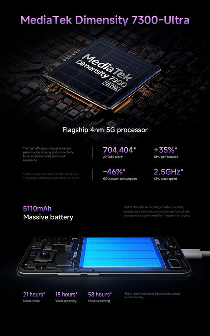 Global Version Redmi Note 14 Pro 5G Smartphone MediaTek Dimensity 7300-Ultra 200MP AI Camera 5110mAh 6.67" AMOLED 45W Charging