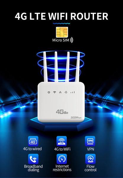 4G LTE SIM WiFi Router WiFi 6 Modem With SIM Card Slot ASR System 300Mbps 4 Antenna Booster Power Signal Mobile Wireless Router