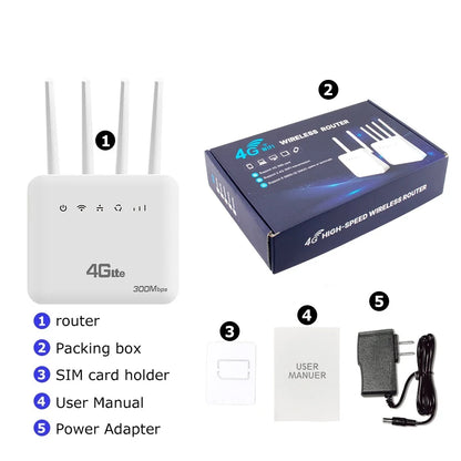 4G LTE SIM WiFi Router WiFi 6 Modem With SIM Card Slot ASR System 300Mbps 4 Antenna Booster Power Signal Mobile Wireless Router