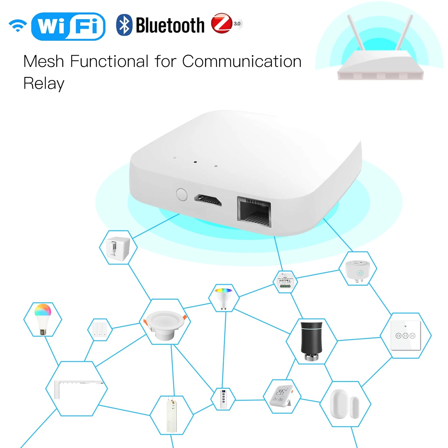 Tuya Smart Wired Multi-mode Gateway ZigBee Bluetooth Mesh Hub Smart Life APP Remote Voice Control via Alexa Google Home