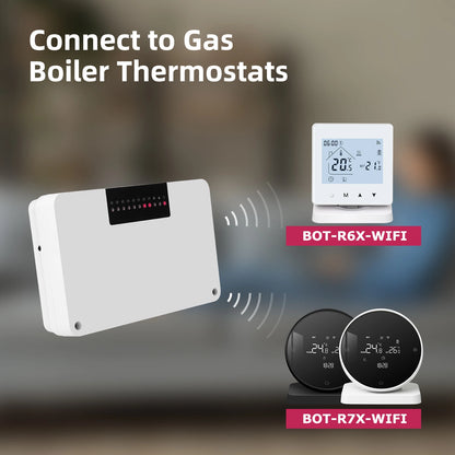 Wireless Thermostat and Hub Controller WiFi Smart Home Zone Heating System for Gas Boiler Water Floor Actuators Central Heating