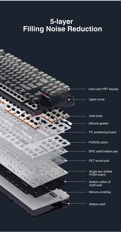 AULA F87 Mechanical Keyboard 2.4G/USB/Bluetooth 3 Mode Wireless Gaming Keyboard 87 Keys Hotswap RGB Gasket Keyboard