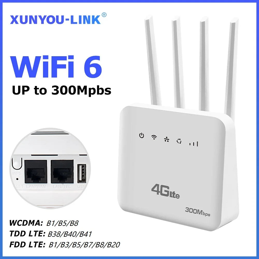 4G LTE SIM WiFi Router WiFi 6 Modem With SIM Card Slot ASR System 300Mbps 4 Antenna Booster Power Signal Mobile Wireless Router