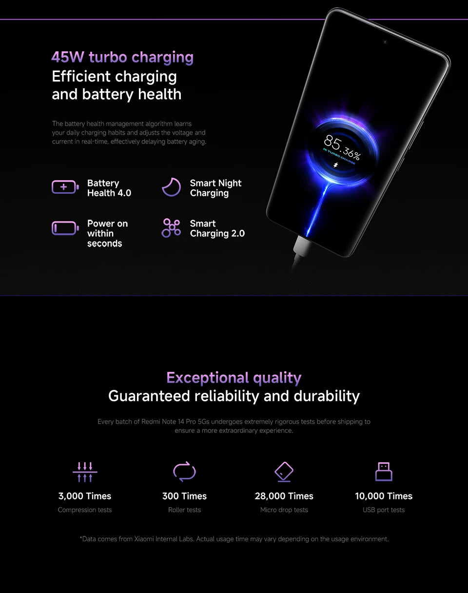 Global Version Redmi Note 14 Pro 5G Smartphone MediaTek Dimensity 7300-Ultra 200MP AI Camera 5110mAh 6.67" AMOLED 45W Charging