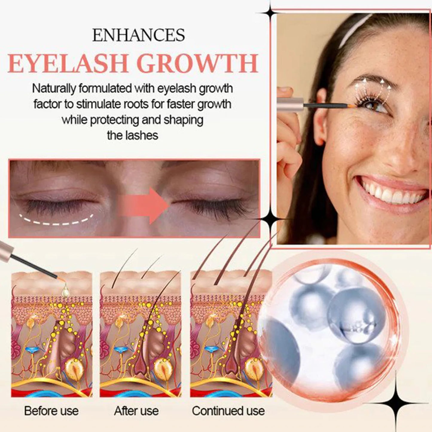 Fast Eyelash Growth Serum Liquid Thickens Strengthen Longer Fuller Eyelashes Extend Eyebrow Growth Essence Beauty Care 2024