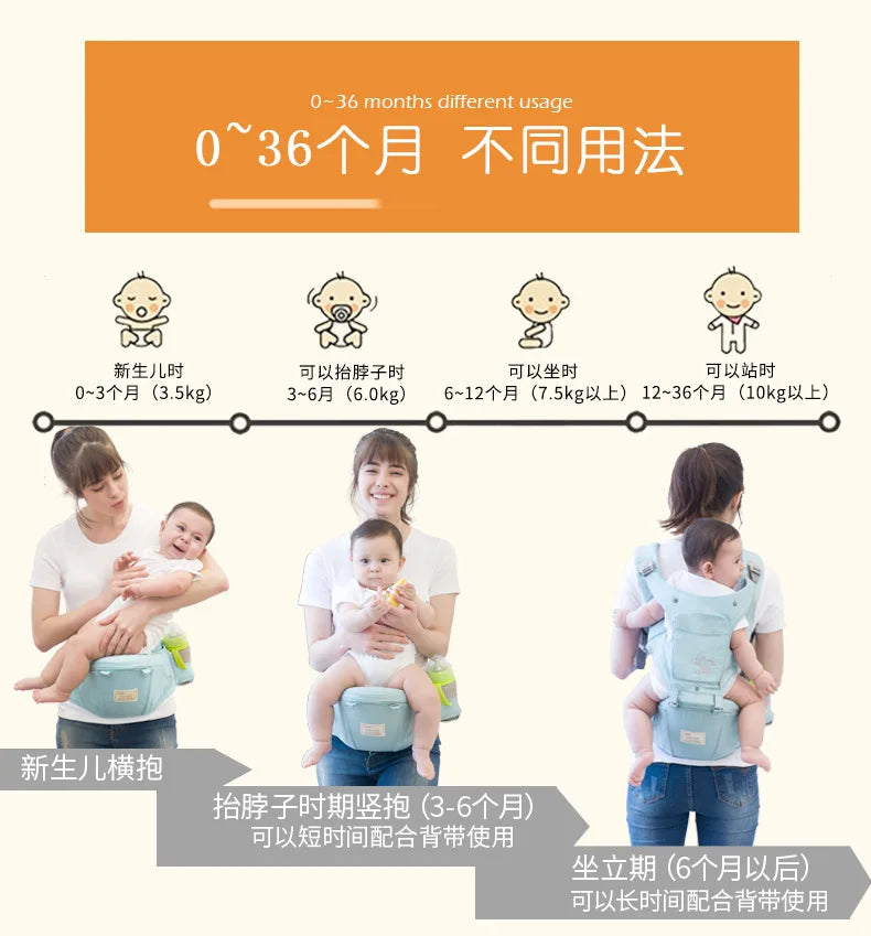 Baby Carries Cotton Wrap Sling Carrier Newborn Safety Ring Kerchief Baby Carrier Comfortable Infant Kangaroo Bag