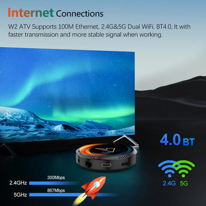 VONTAR W2 ATV androidtv 11.0 Smart TV Box Amlogic S905W2 Google Voice Input 8K Video 4K@60fps AV1 Dual Wifi BT4.0 Media Player