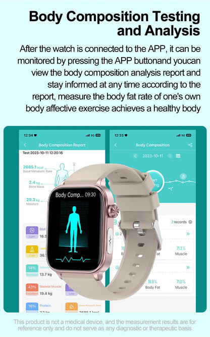 AI Medical Grade Health Smart Watch Women ECG+PPG+HRV Micro Examination Blood Sugar Fat Uric Acid Heart Rate BT Call Smartwatch