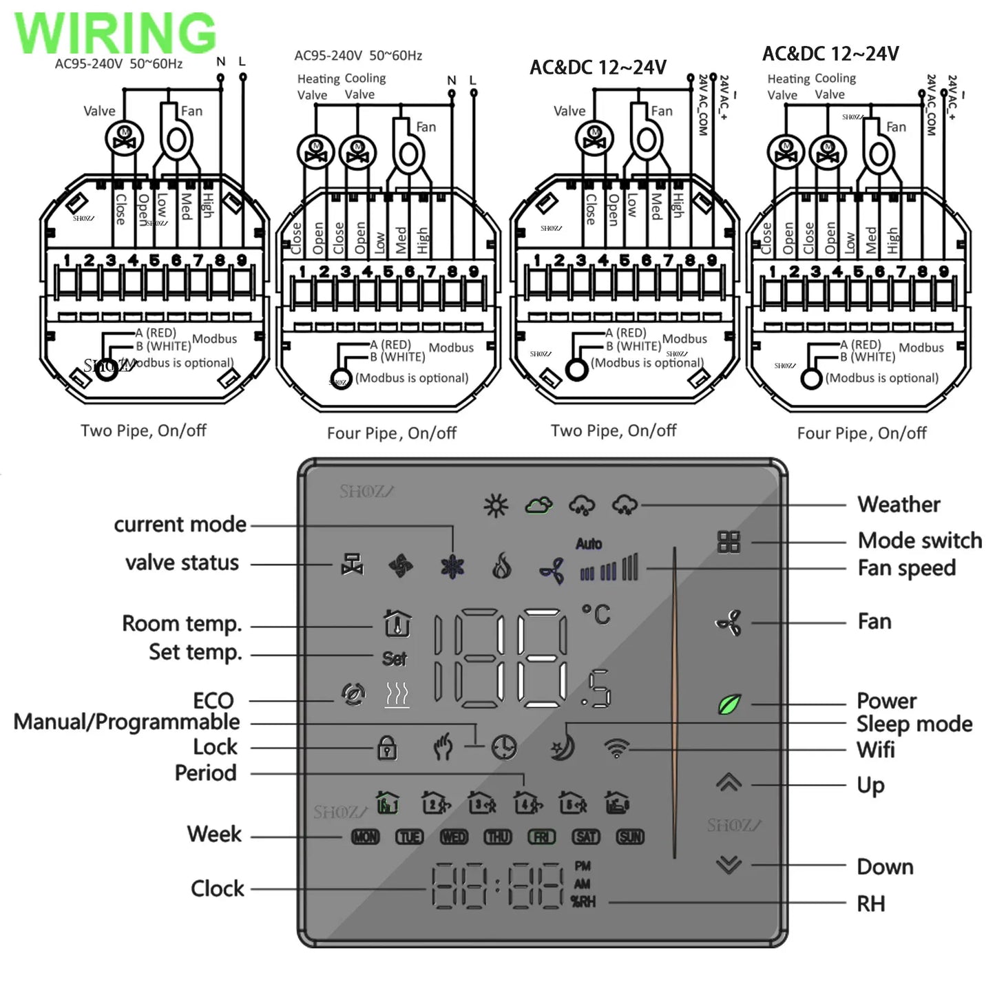 Tuya ZigBee Digital Display Smart Temperature Controller Hvac Thermostat 3 Speed Heating Cooling for Air Conditioning Controller