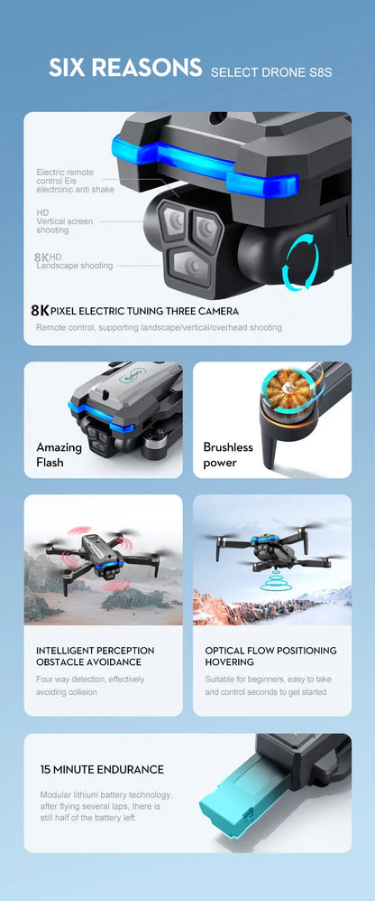 New S8S RC Drone Brushless 8K Three ESC Camera Optical Flow 360° Obstacle Avoidance Headless Mode Foldable Quadcopter