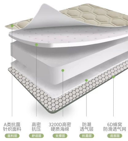 Five-layer material composition mattress Home Single double Sponge filling mattresses student dormitory mat Tatami Floor Pad