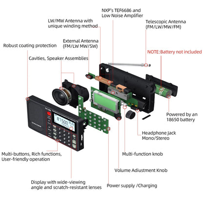 QODOSEN DX-286 Portable Radio AM/FM/LW/SW Digital World Full Band Radio with tef6686 Car Chip