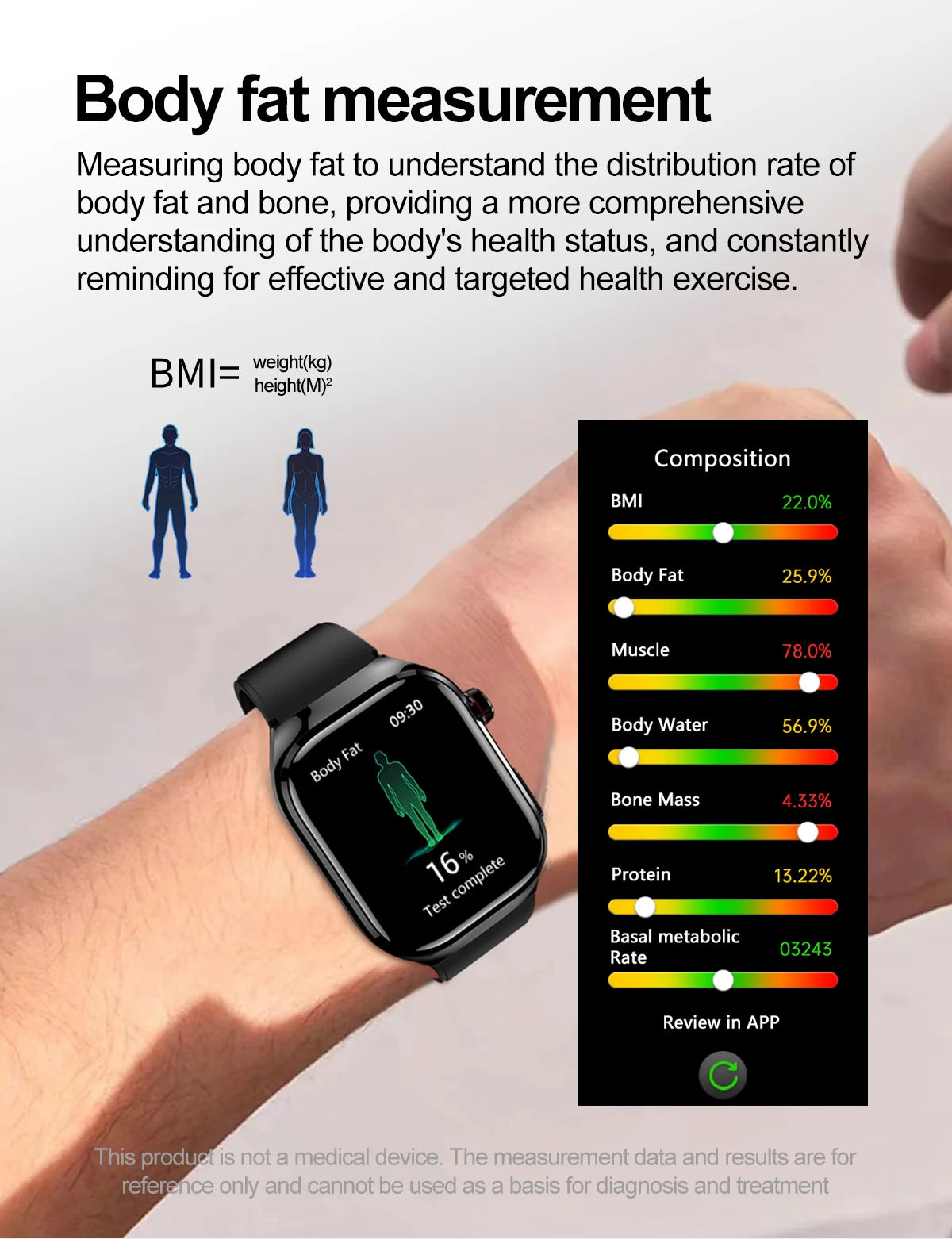 2024 New Medical Grade Uric Acid Blood Fat Smartwatch ECG Blood Glucose Heart Rate Blood Pressure Health Monitoring Smart Watch