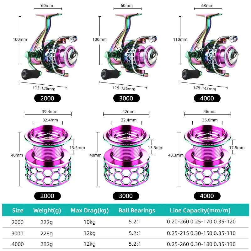 Spinning Fishing Reel 2000 3000 4000 Series Ultralight Max Drag 12kg Surfcasting Spinning Reel Saltwater Jigging Reels