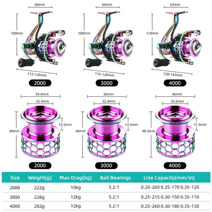 Spinning Fishing Reel 2000 3000 4000 Series Ultralight Max Drag 12kg Surfcasting Spinning Reel Saltwater Jigging Reels