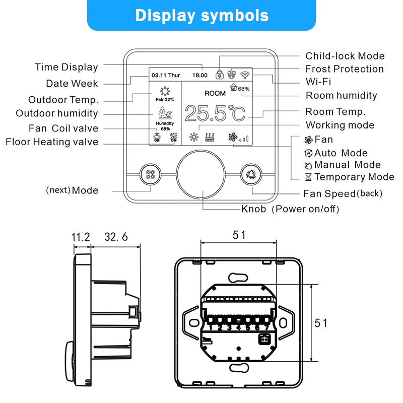 Tuya Wifi Thermostat Smart Thermostat Gas Boiler Water Floor Heating Termostato Digital Temperature Controller Smart Life Alexa