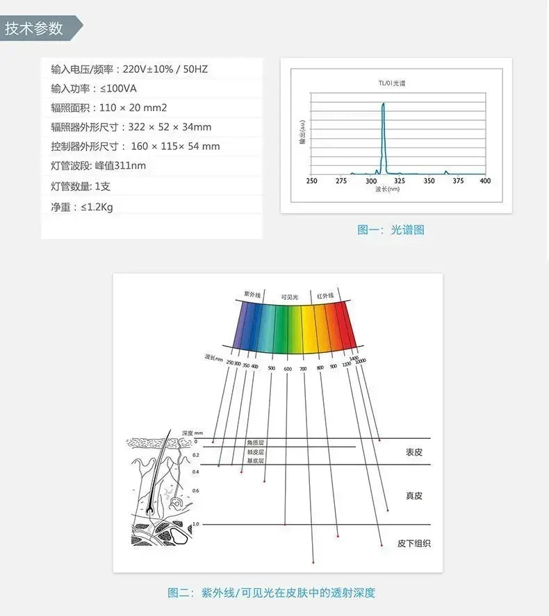 NB-UVB UV Phototherapy Light Instrument 311NM Narrowband Ultraviolet UVB Lamp Treatment for Anti Vitiligo