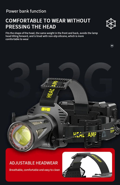 High Power XHP360 LED Headlamp 36-core Super Bright Headlight Strong Light Head Flashlight Telescopic Zoom Camping Fishing Lamp