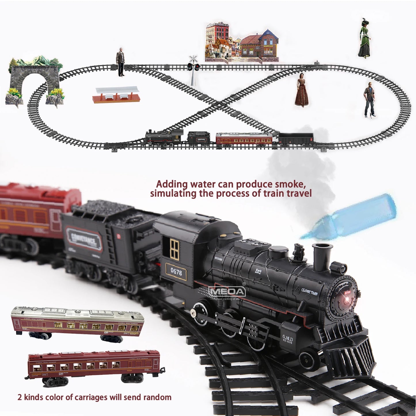 Classical Battery Operate Electric Railway Train Steam Locomotive Set Adding Water to Smoke Train Toys with Light&Sound   ﻿