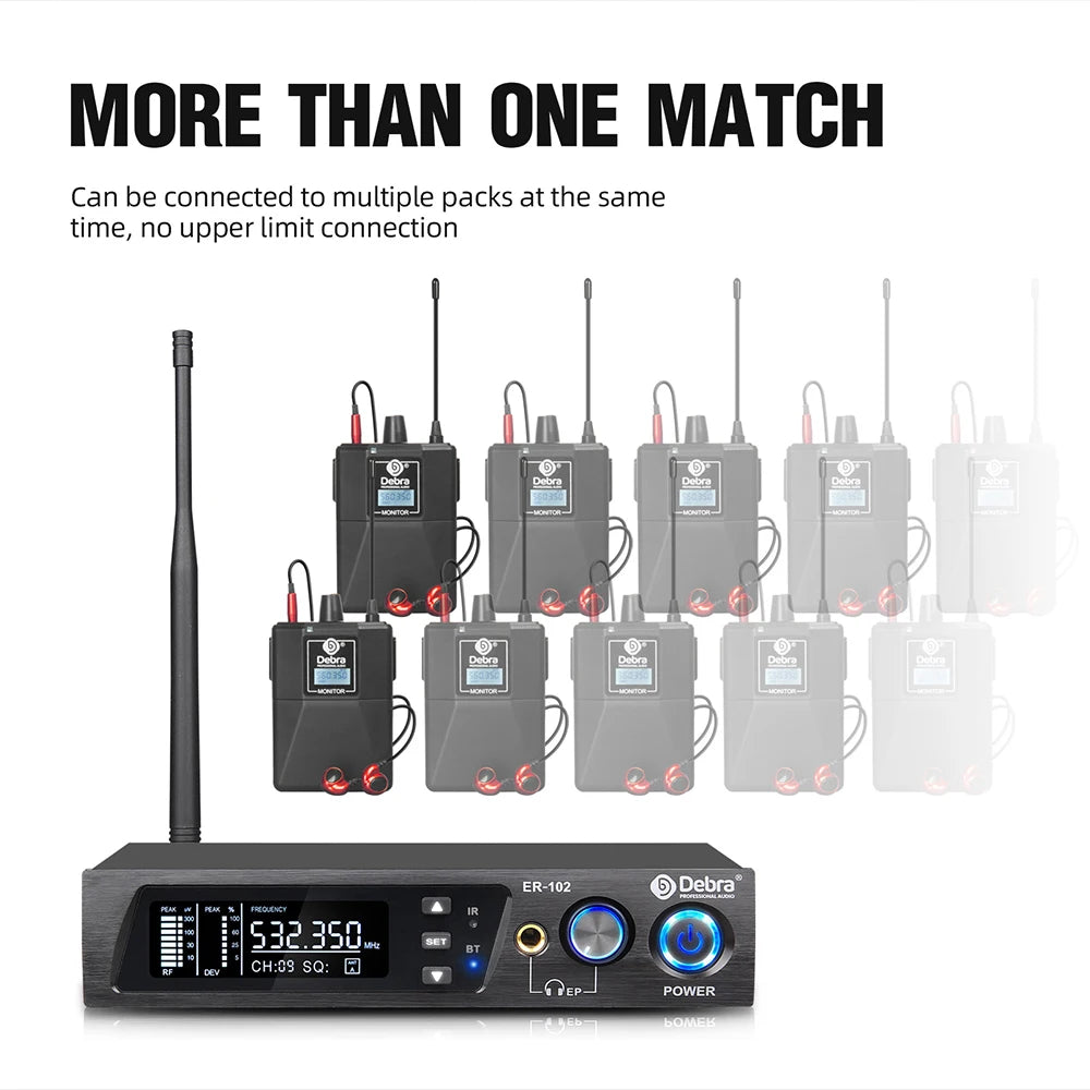 Debra ER102 UHF In Ear Monitor Wireless System With Multiple Professional Transmitter For Small Concerts And Home Theater.