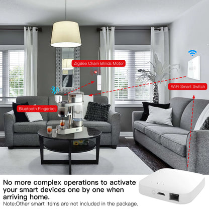 Tuya Smart Wired Multi-mode Gateway ZigBee Bluetooth Mesh Hub Smart Life APP Remote Voice Control via Alexa Google Home