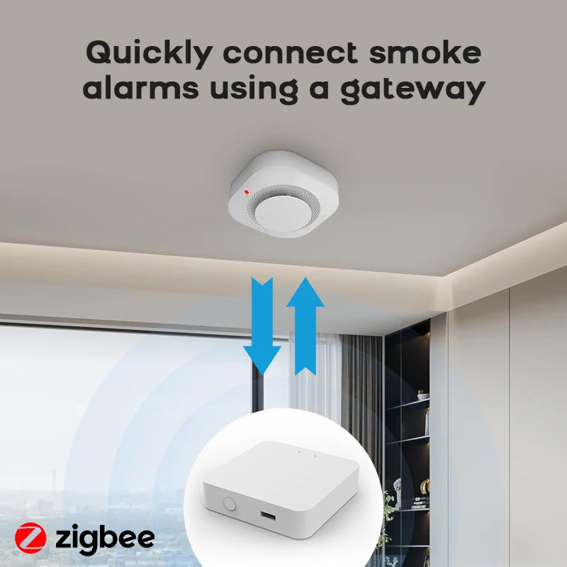 Tuya WiFi ZigBee Smart Smoke Detector Sensor Home Security Fire Protection Smoke Alarm For Security System Via Smart Life APP