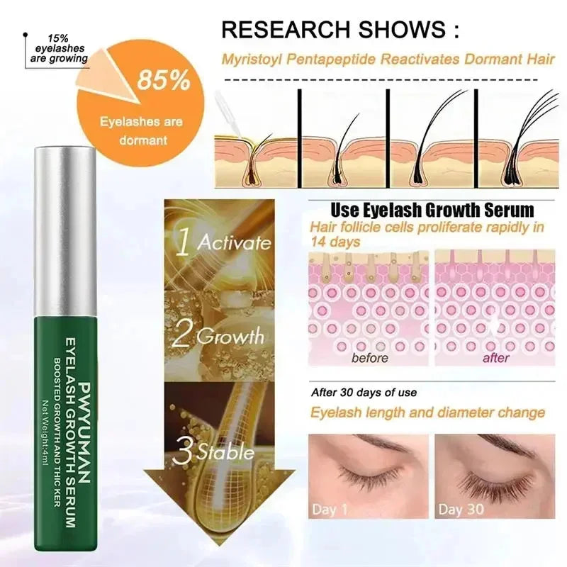 Fast Eyelash Growth Serum Enhancer Eyelash Longer Fuller Liquid Thicker Lashes Natural Curling Lash Lifting Makeup Beauty Care