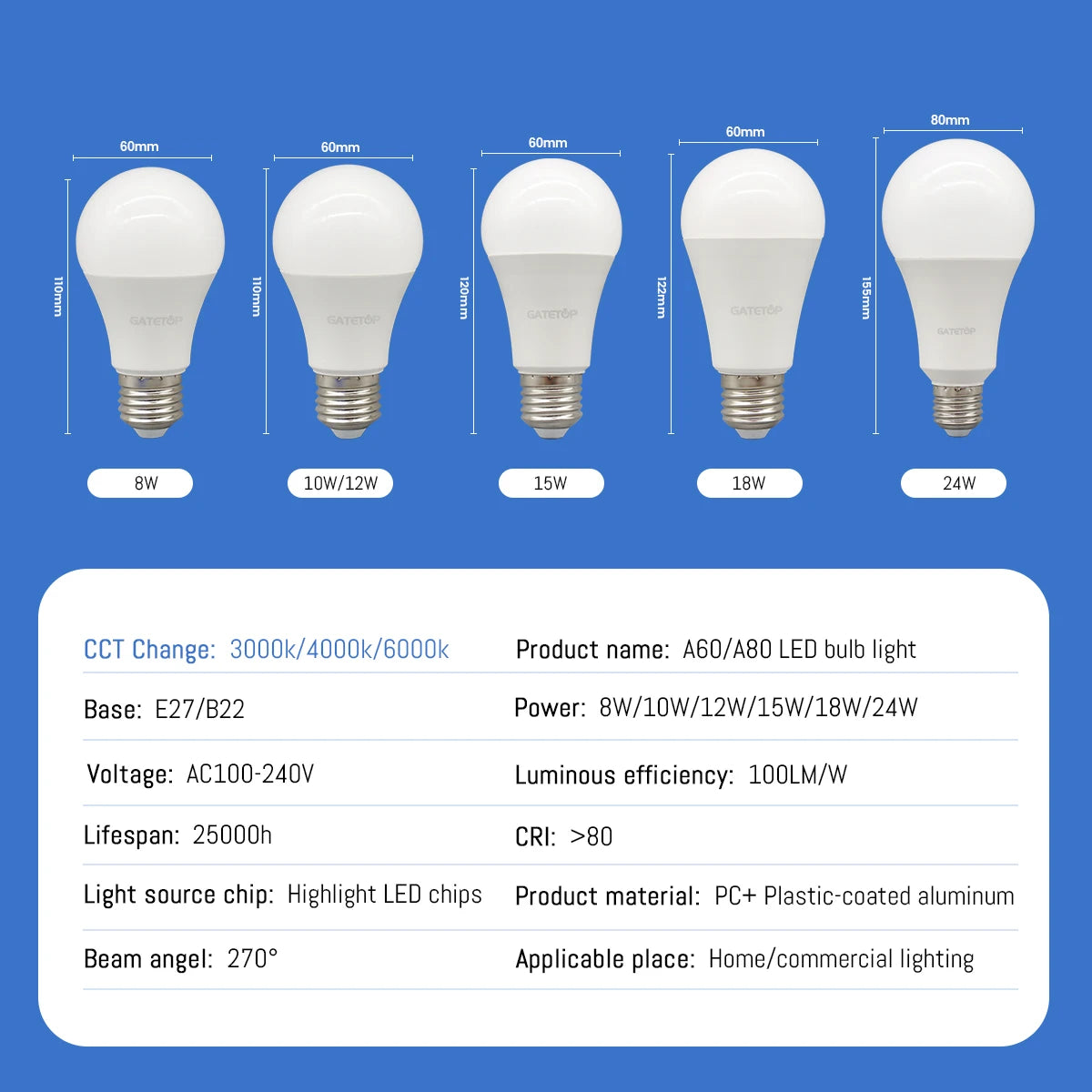 1-20pcs LED 3 Color adjusted Bulb AC110V 220V E27 B22 base Light Bulb 3CCT（3000K 4000K 6000K） Memory Function Color Temp Reset