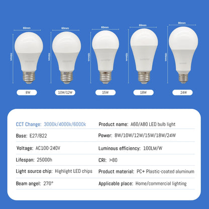 1-20pcs LED 3 Color adjusted Bulb AC110V 220V E27 B22 base Light Bulb 3CCT（3000K 4000K 6000K） Memory Function Color Temp Reset