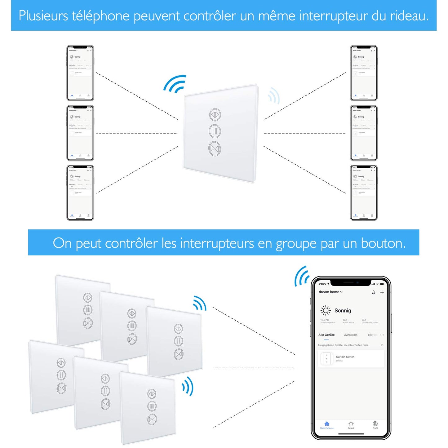 Tuya Smart Life ZigBee 3.0 Curtain Blind Switch for Roller Shutter Electric Motor Google Home Alex MQTTa Echo Voice Control DIY