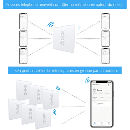 Tuya Smart Life ZigBee 3.0 Curtain Blind Switch for Roller Shutter Electric Motor Google Home Alex MQTTa Echo Voice Control DIY