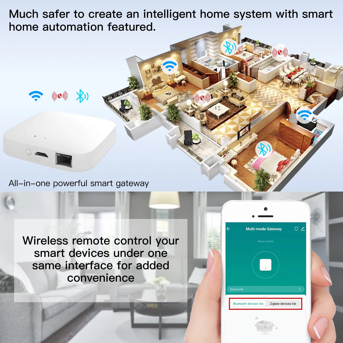 Tuya Smart Wired Multi-mode Gateway ZigBee Bluetooth Mesh Hub Smart Life APP Remote Voice Control via Alexa Google Home