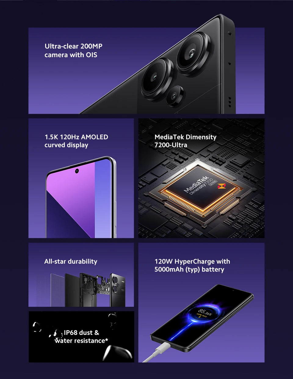 [Global Version] Xiaomi Redmi Note 13 Pro Plus 5G Smartphone 200MP OIS Camera 6.67" curved MOLED display 120W HyperCharge 120Hz