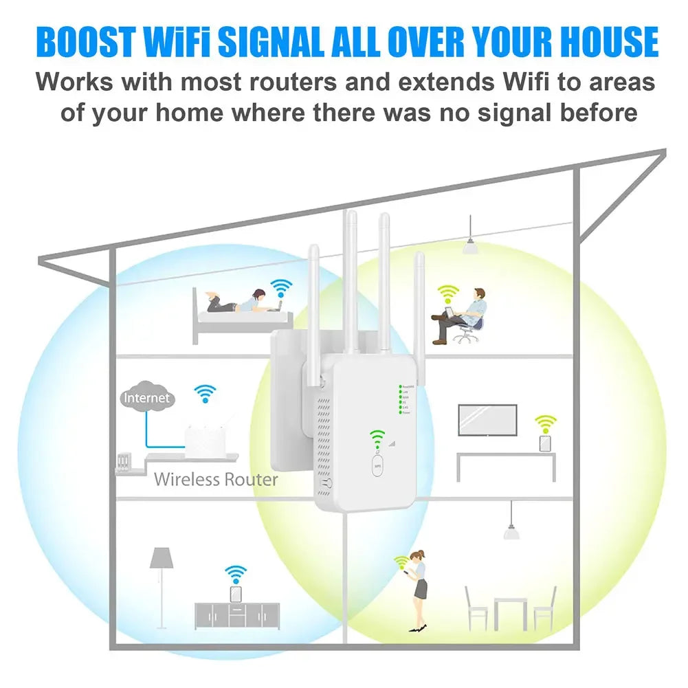 Router Wireless Repeater 1200Mbps Wifi Signal Booster Dual-Band 2.4G 5G WiFi Extender Gigabit WiFi Amplifier Home Office Outdoor