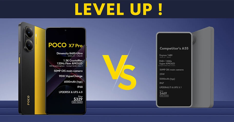 【World Premiere】POCO X7 Pro Global Version Smartphone Dimensity 8400-Ultra 6.67"1.5K Display 6000mAh battery 90W Charge 5G NFC