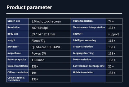S30 Translator 4G Full Netcom SIM Card WIFI Intelligent Real Time 138 Language ChatGPT Smart AI Voice Photo Translation