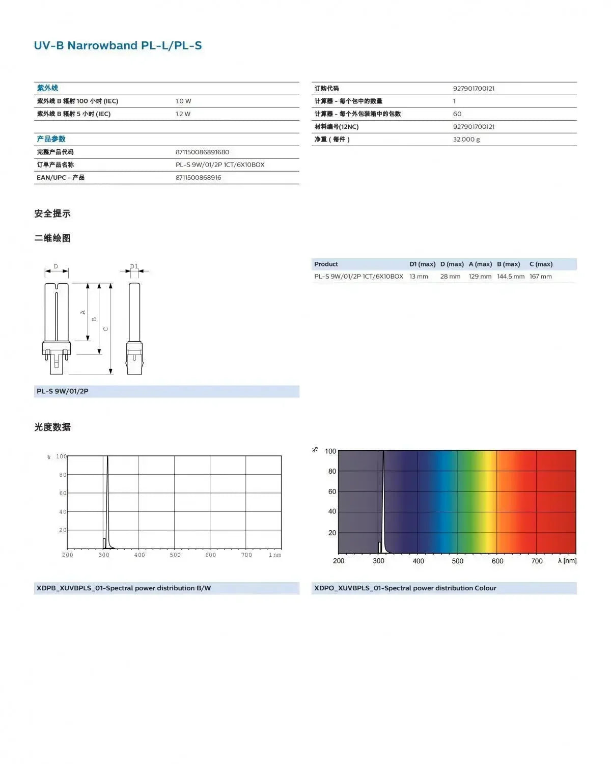 NB-UVB UV Phototherapy Light Instrument 311NM Narrowband Ultraviolet UVB Lamp Treatment for Anti Vitiligo