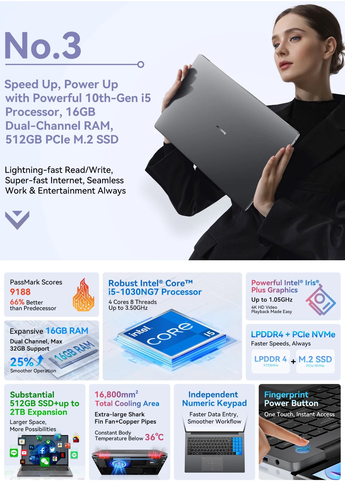 [World Premiere] Blackview AceBook 12 Win 11 Pro Laptop 16'' 1920*1200 Display, Intel I5-1030NG7 Notebook, 16GB 512GB, 5000mAh