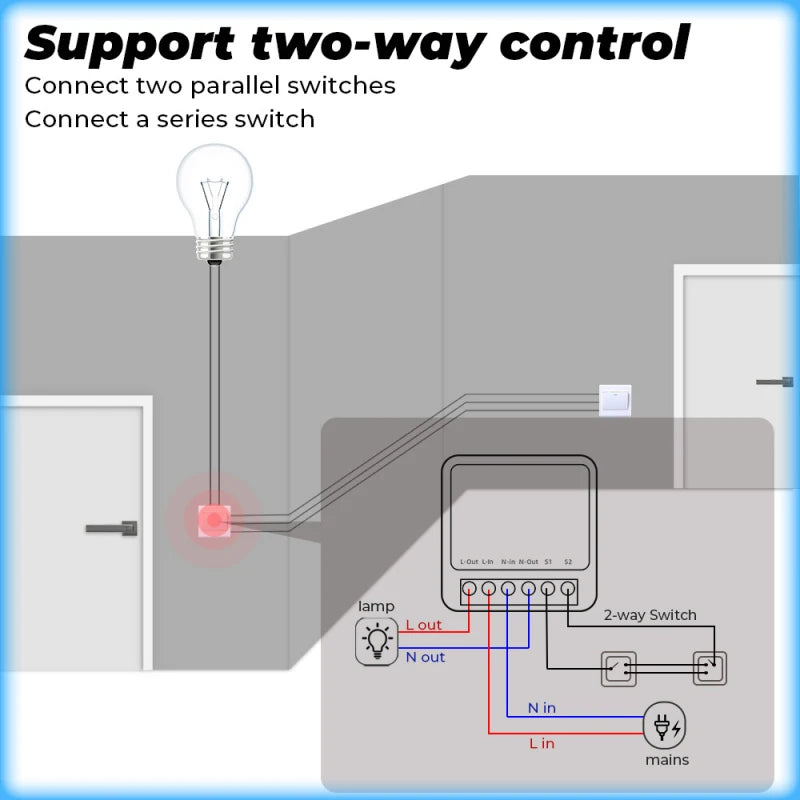 Aubess 16A Switch Tuya Wi-Fi Smart Switch Support 2-Way Control Power Monitor Energy Saving Light Switch Module 110V 220V