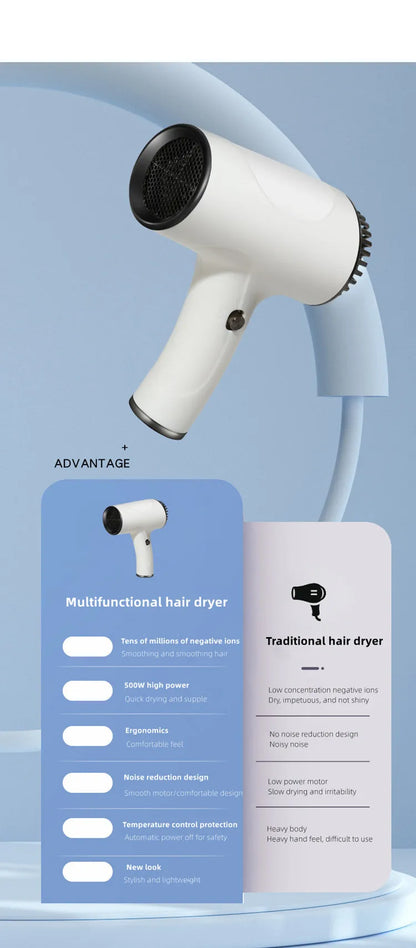 New Wireless Hair Dryer 30000 RPM High Wind Speed Dry Cool Hot Air Children's Home Dormitory Travel USB Charging Hair Dryer