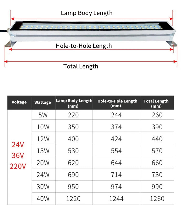 High Brightness LED Machine Tool Working Light Waterproof Oil-proof Explosion-Proof Lamp CNC Lathe Lighting Workshop Light