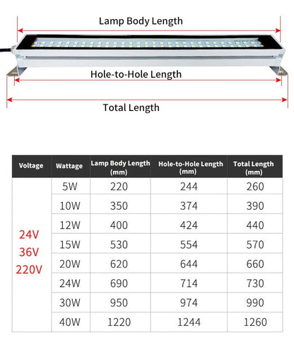 High Brightness LED Machine Tool Working Light Waterproof Oil-proof Explosion-Proof Lamp CNC Lathe Lighting Workshop Light