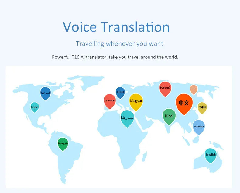 Portable T16 Instant Intelligent Voice Translation Recording 138 Language Real Time Smart Offline Translation Machine