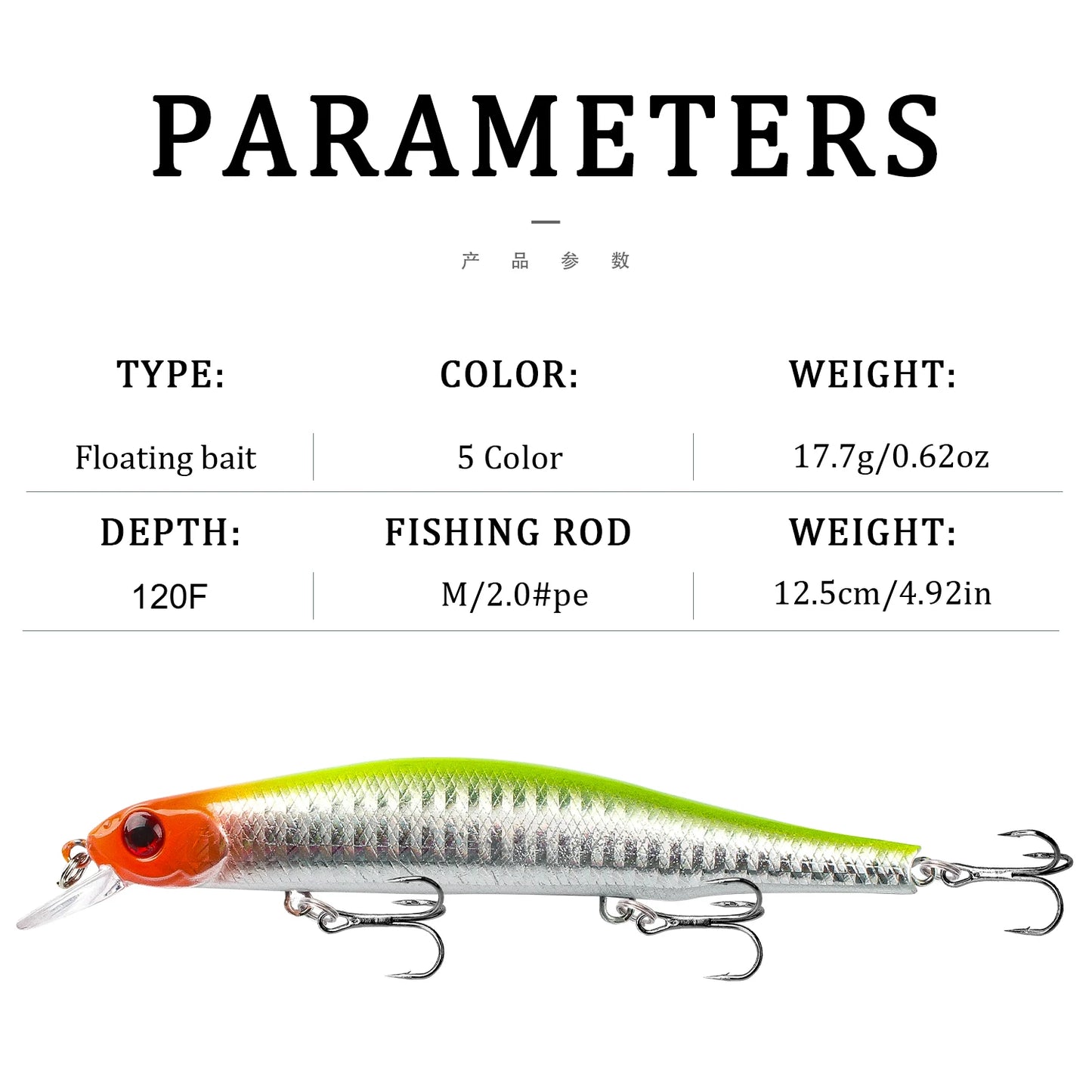 1pc Fishing Lure Minnow 12.5cm/17.7g Topwater Artificial Bait 3D Eyes Plastic Wobblers Tackle Pesca Far-casting Magnet System