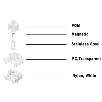 Gateron KS-20 White Switches SayoDevice OSU O3C Rapid Trigger Magnetic Switches Keyboard With Knob Screen Copy Paste Shotcut