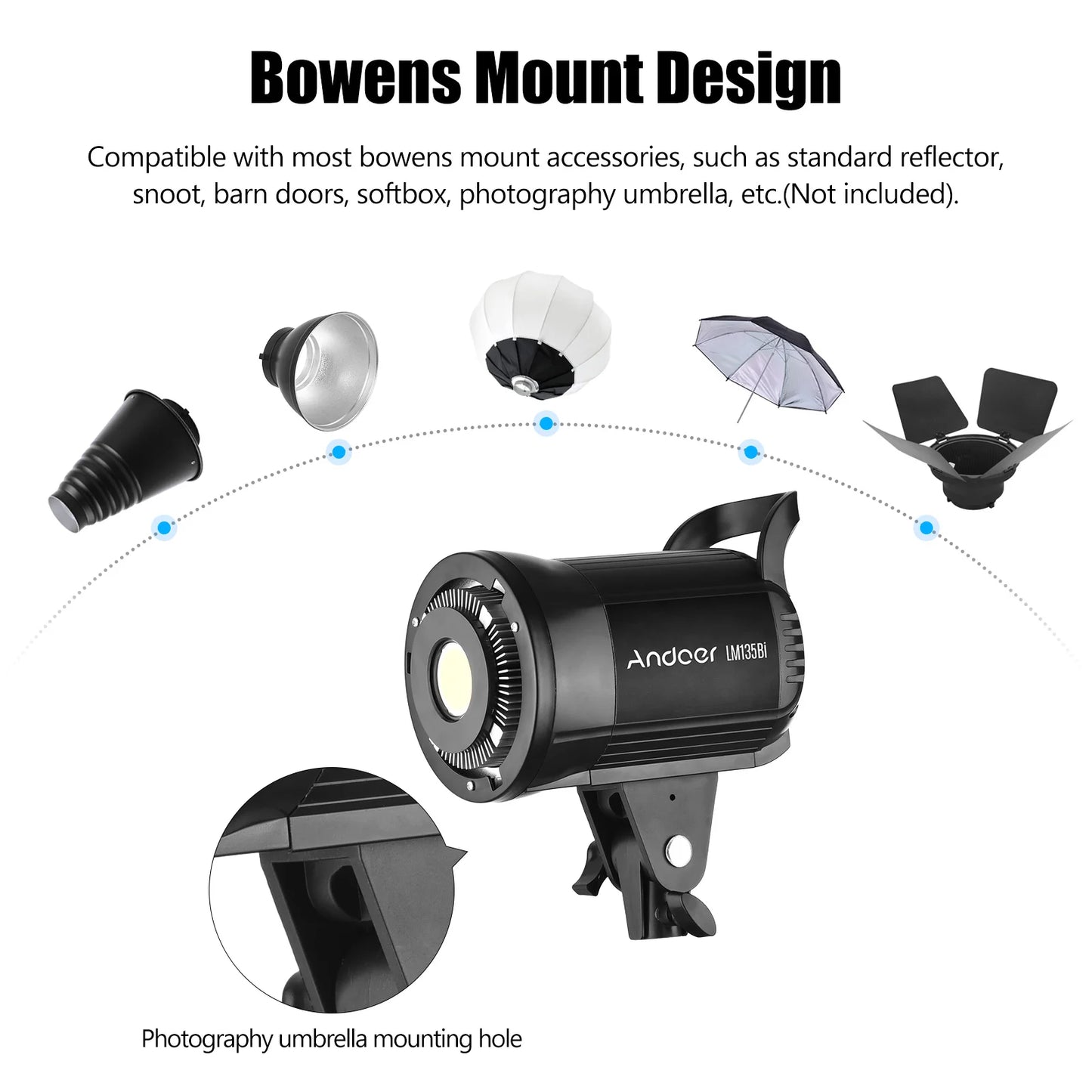 Andoer LM135Bi LED Fill Light 135W Studio Video Light 3000K-5600K Bowens Mount for Product Portrait Wedding Live Streaming